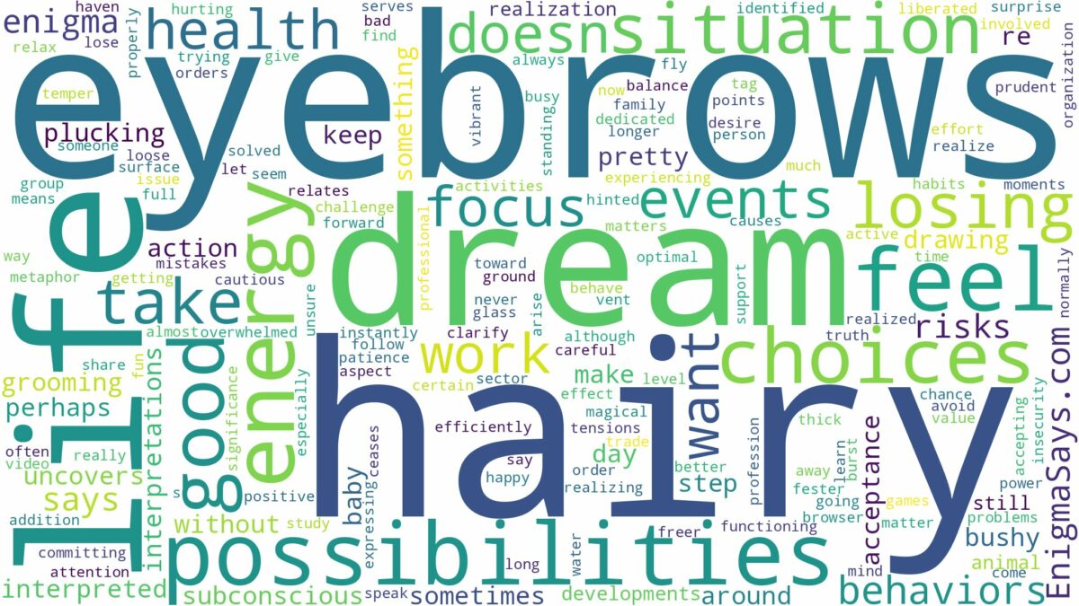 dream about hairy eyebrows and related dreams with their meanings in a word cloud