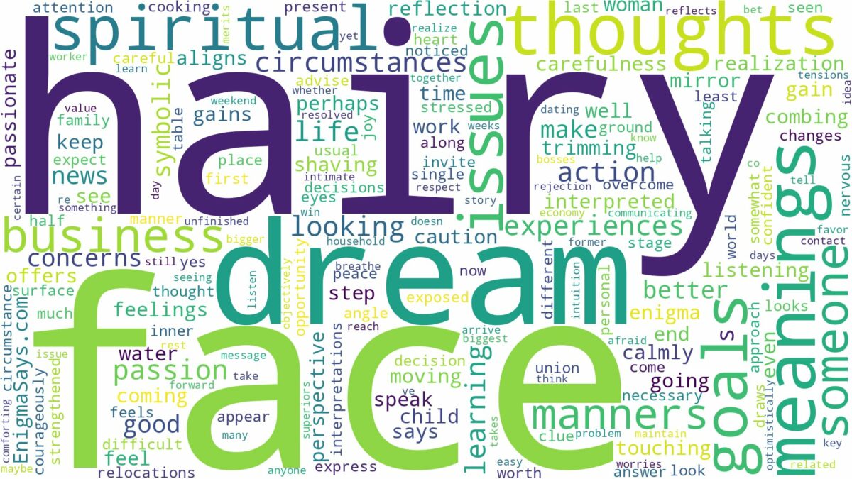 dream about hairy face and related dreams with their meanings in a word cloud