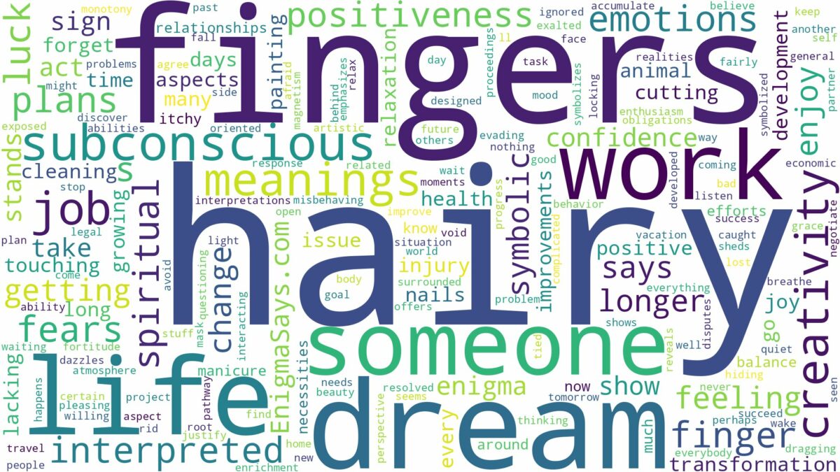 dream about hairy fingers and related dreams with their meanings in a word cloud