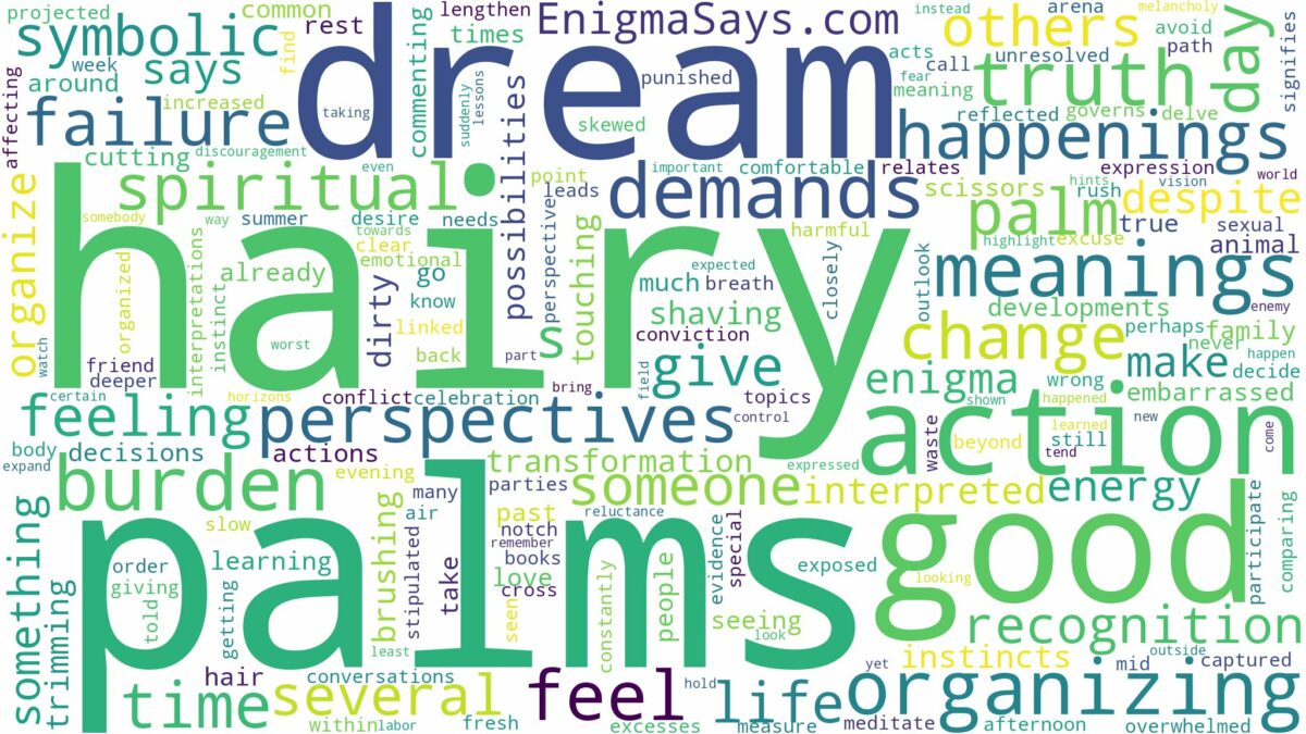 dream about hairy palms and related dreams with their meanings in a word cloud