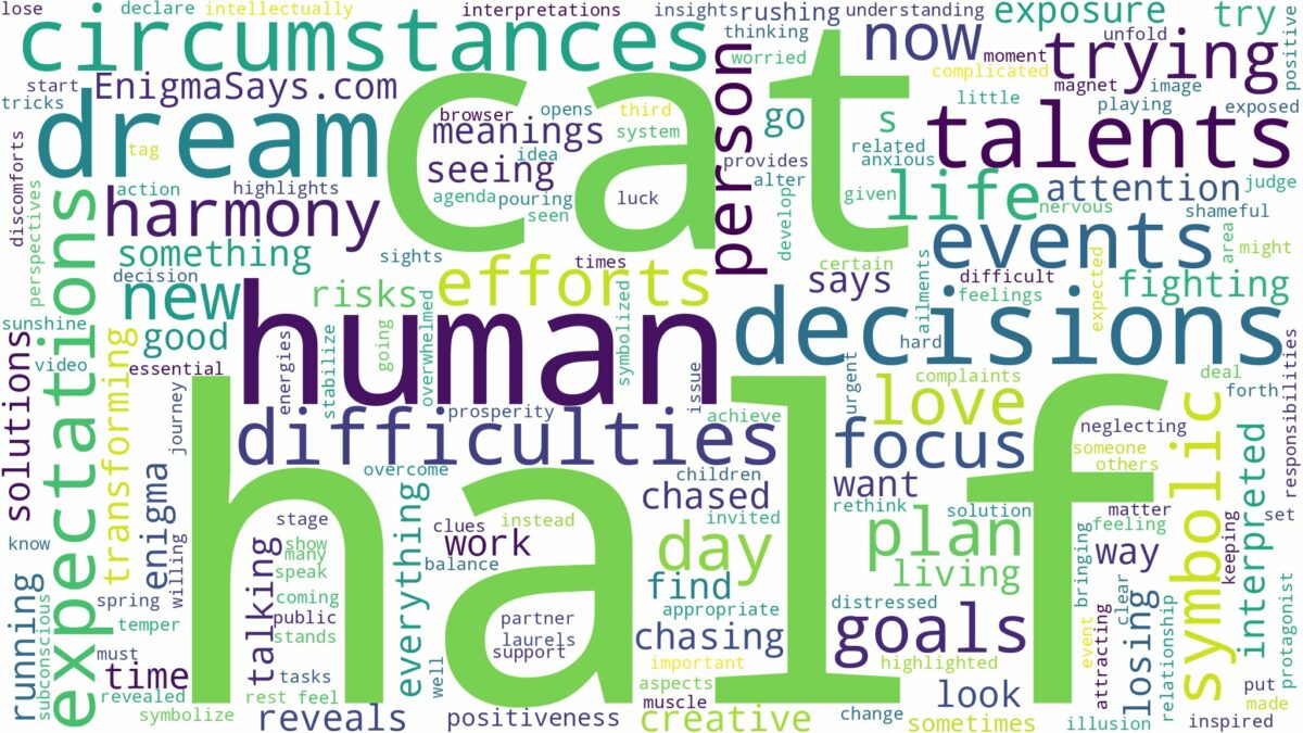 dream about half cat half human and related dreams with their meanings in a word cloud