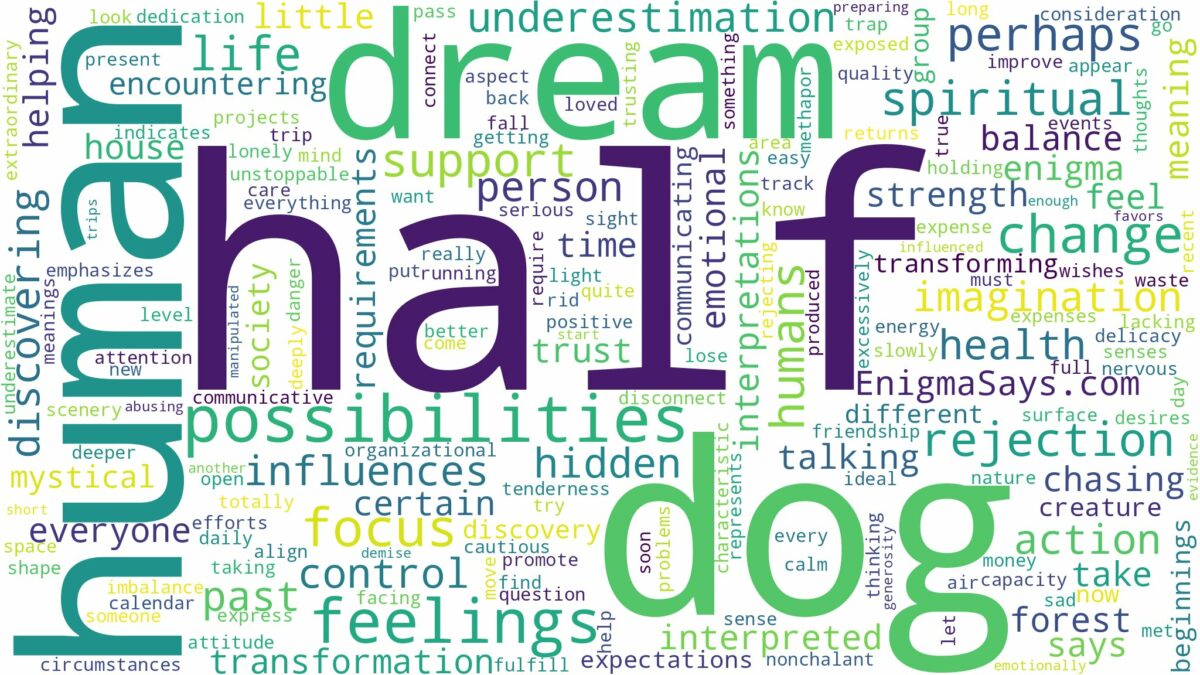 dream about half dog half human and related dreams with their meanings in a word cloud