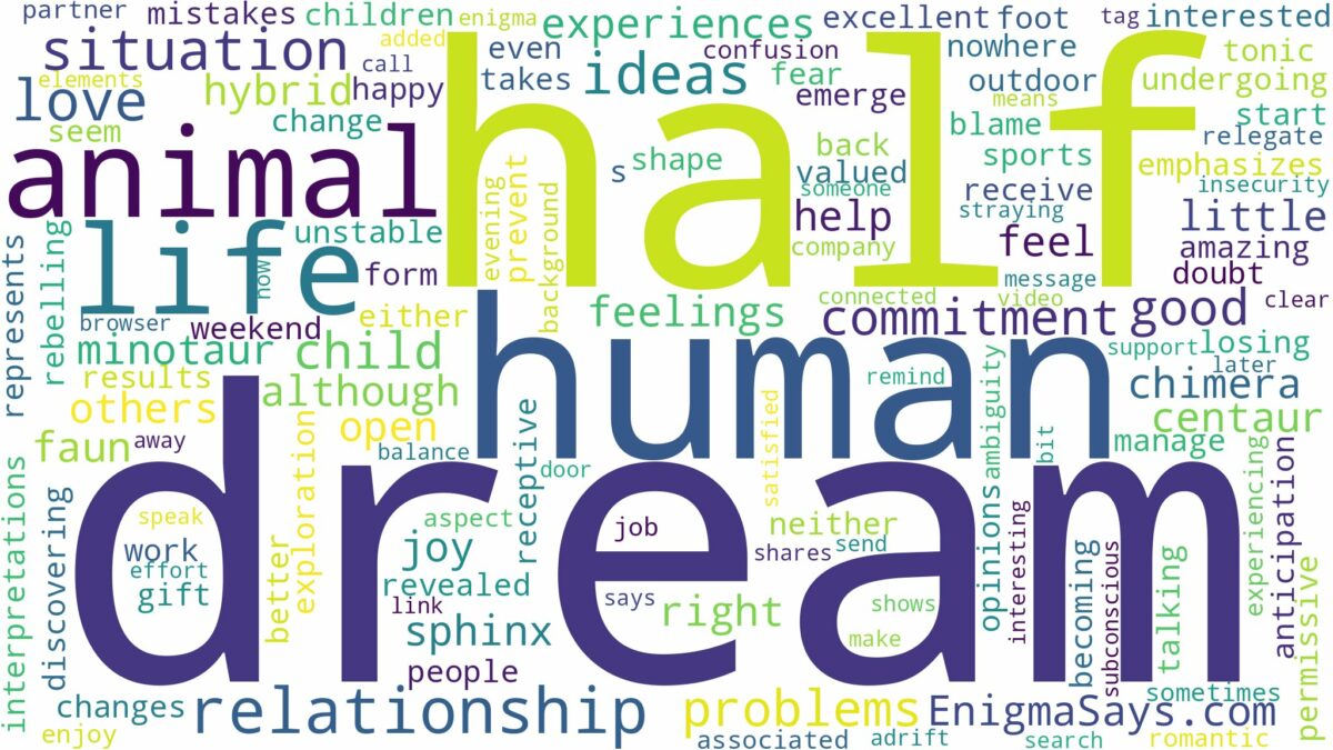 dream about half human half animal and related dreams with their meanings in a word cloud