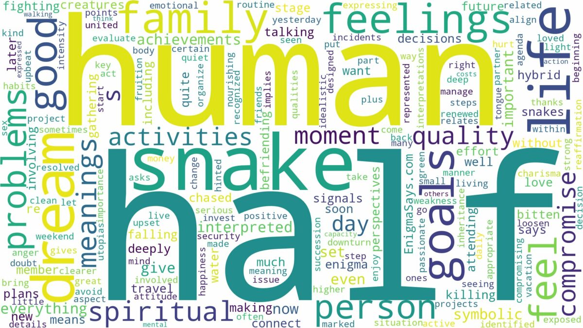 dream about half human half snake and related dreams with their meanings in a word cloud