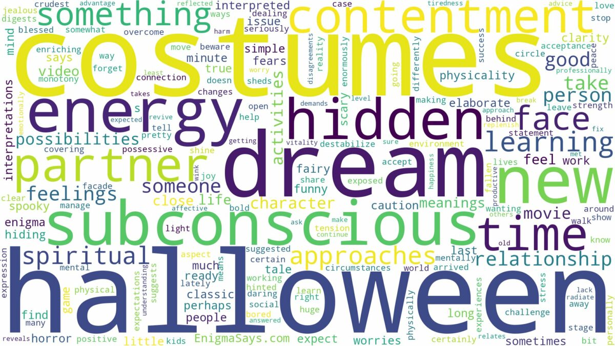 dream about halloween costumes and related dreams with their meanings in a word cloud