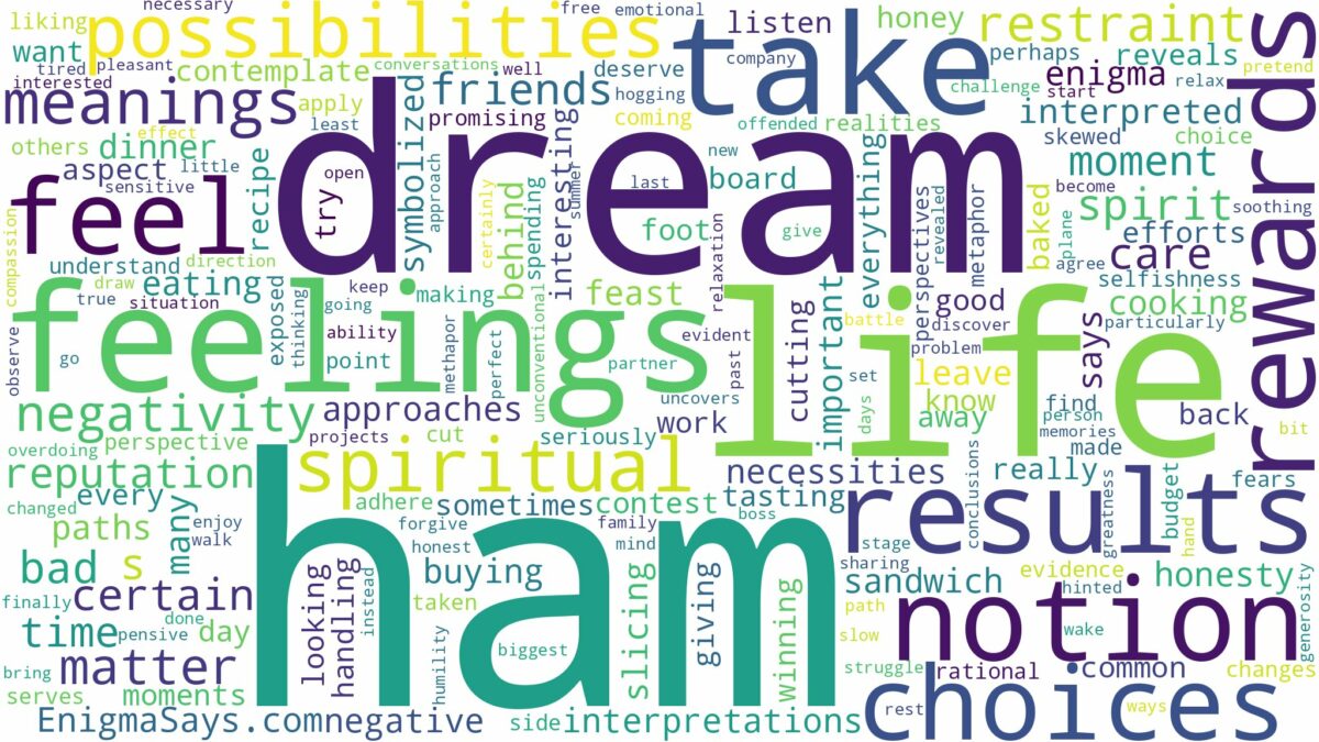 dream about ham and related dreams with their meanings in a word cloud