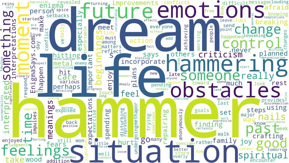 dream about hammer and related dreams with their meanings in a word cloud