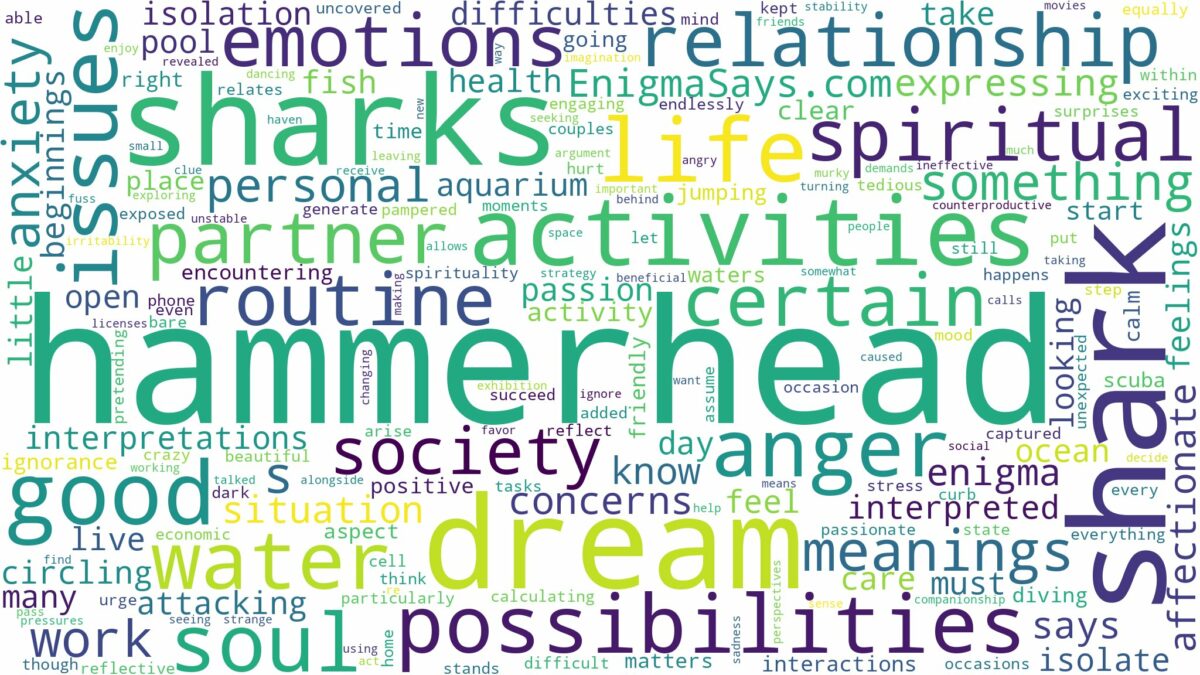 dream about hammerhead shark and related dreams with their meanings in a word cloud