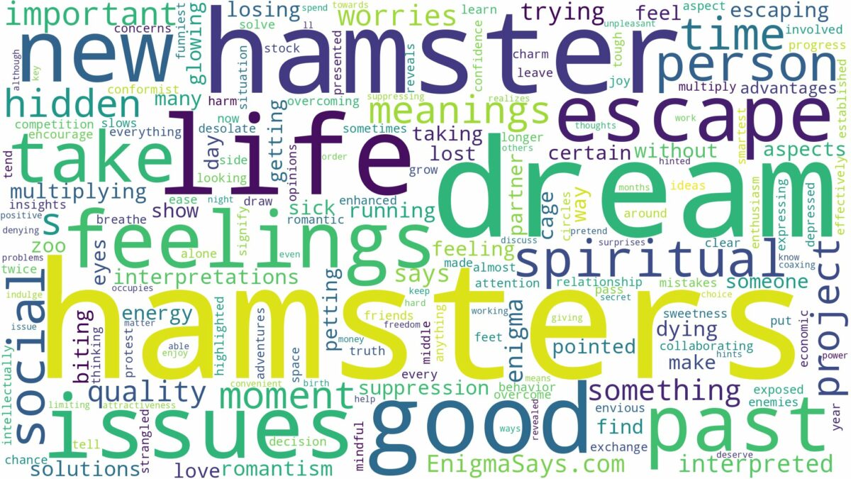 dream about hamster and related dreams with their meanings in a word cloud