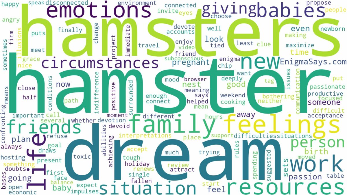 dreams about hamsters having babies and related dreams with their meanings in a word cloud