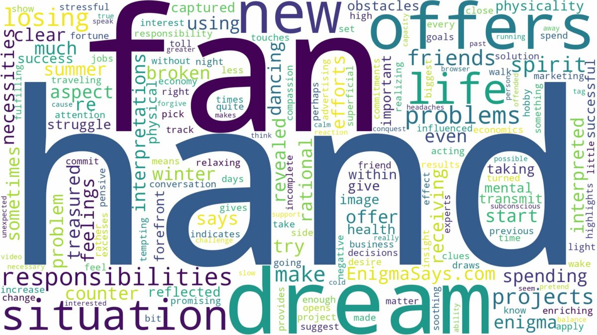 dream about hand fan and related dreams with their meanings in a word cloud