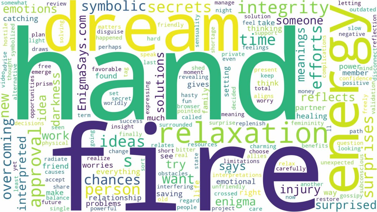 dream about hand on fire and related dreams with their meanings in a word cloud