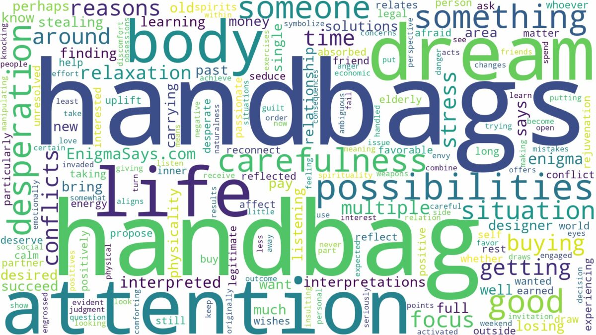 dreams about handbags and related dreams with their meanings in a word cloud