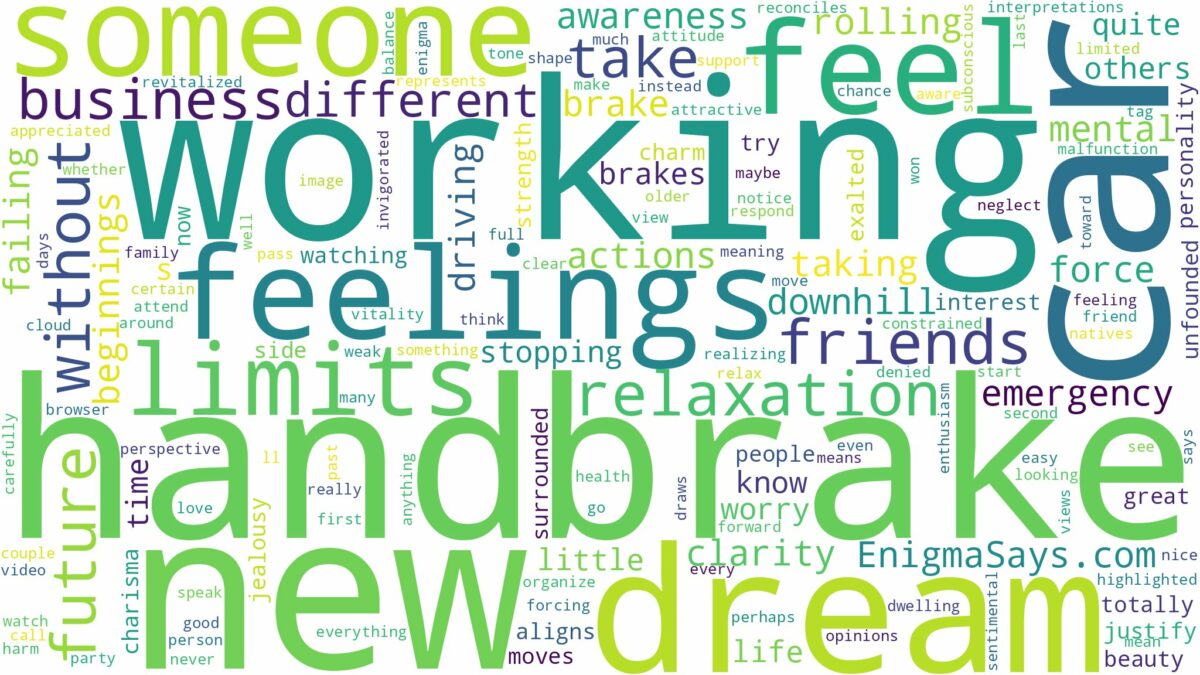 dreaming of handbrake not working and related dreams with their meanings in a word cloud