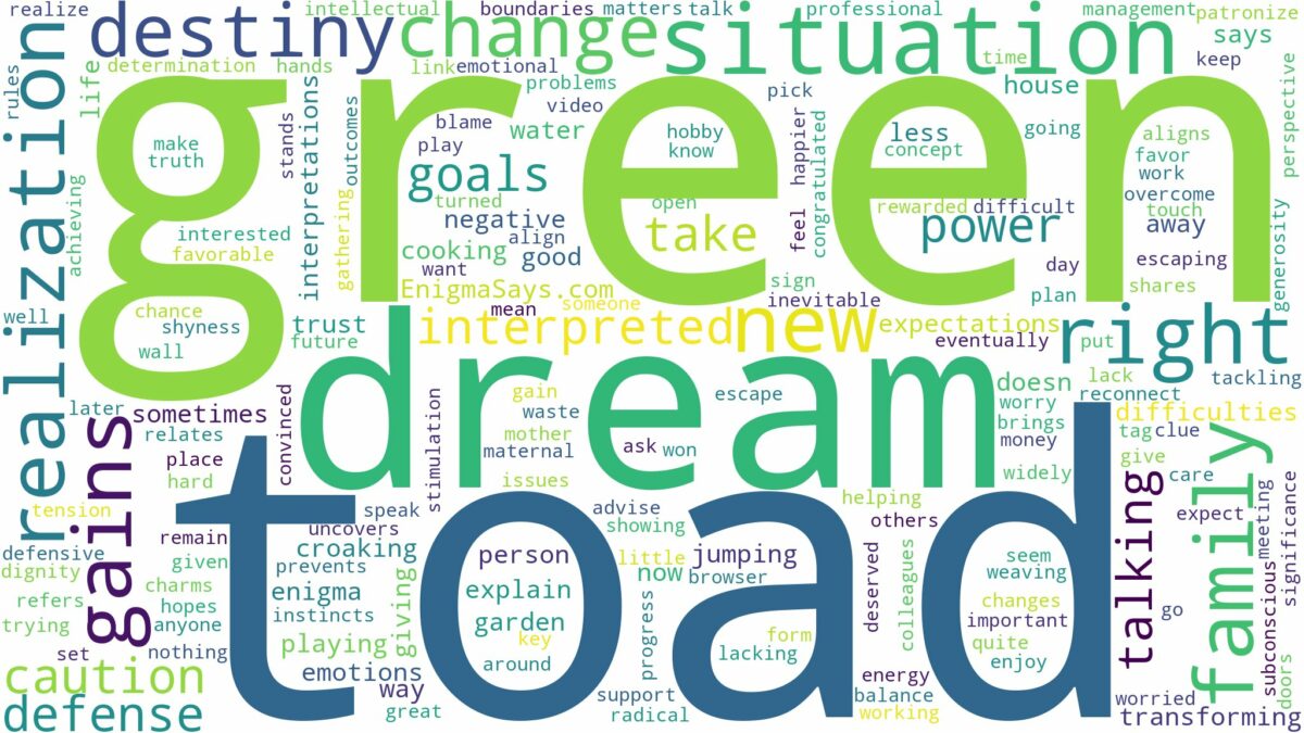 dream about a green toad and related dreams with their meanings in a word cloud