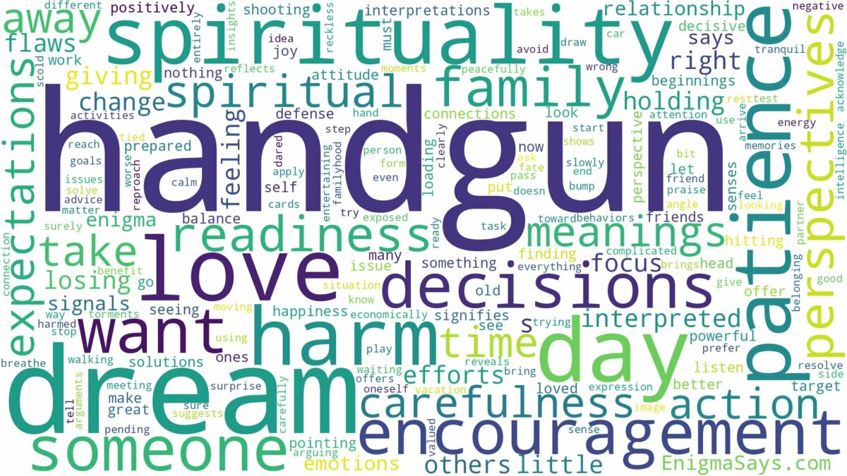 dream about handgun and related dreams with their meanings in a word cloud