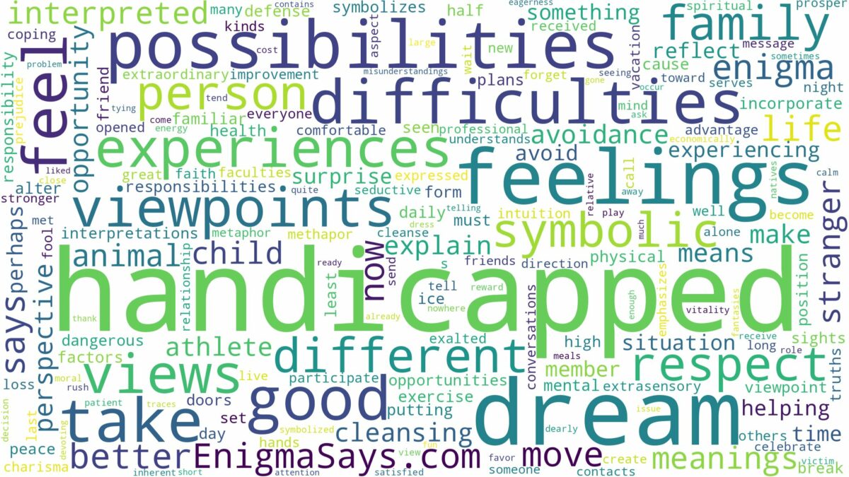 dream about handicapped and related dreams with their meanings in a word cloud