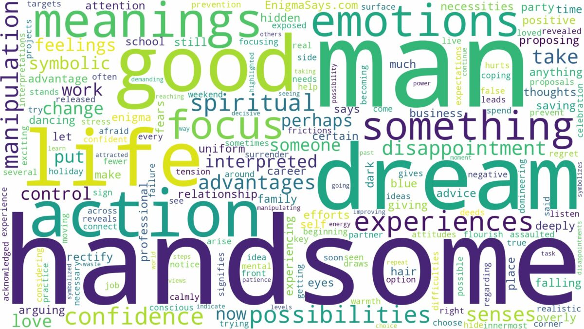 dream about handsome man and related dreams with their meanings in a word cloud