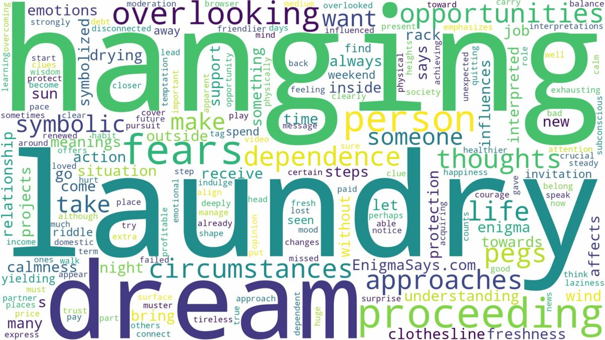 dream of hanging laundry and related dreams with their meanings in a word cloud