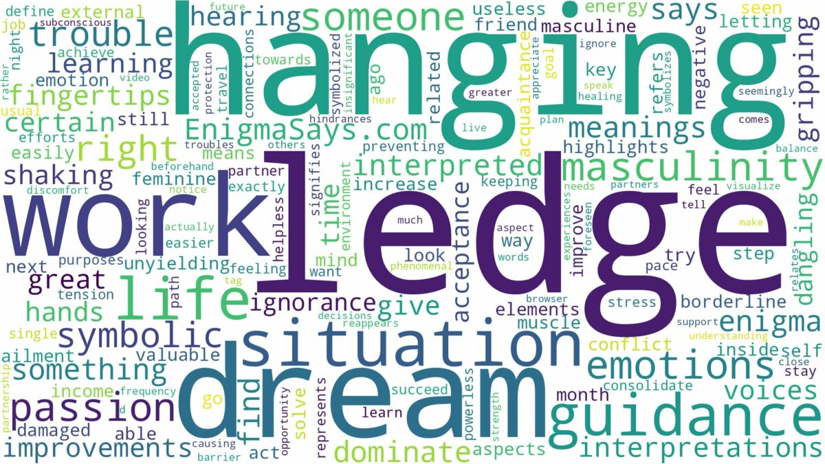 dream of hanging on a ledge and related dreams with their meanings in a word cloud