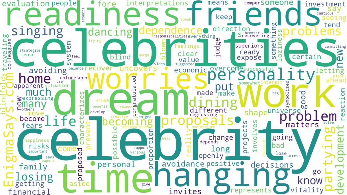 dreaming of hanging out with a celebrity and related dreams with their meanings in a word cloud