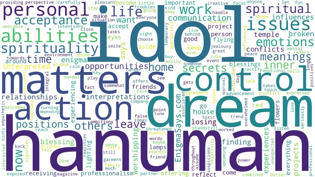 dream about hanuman idol and related dreams with their meanings in a word cloud