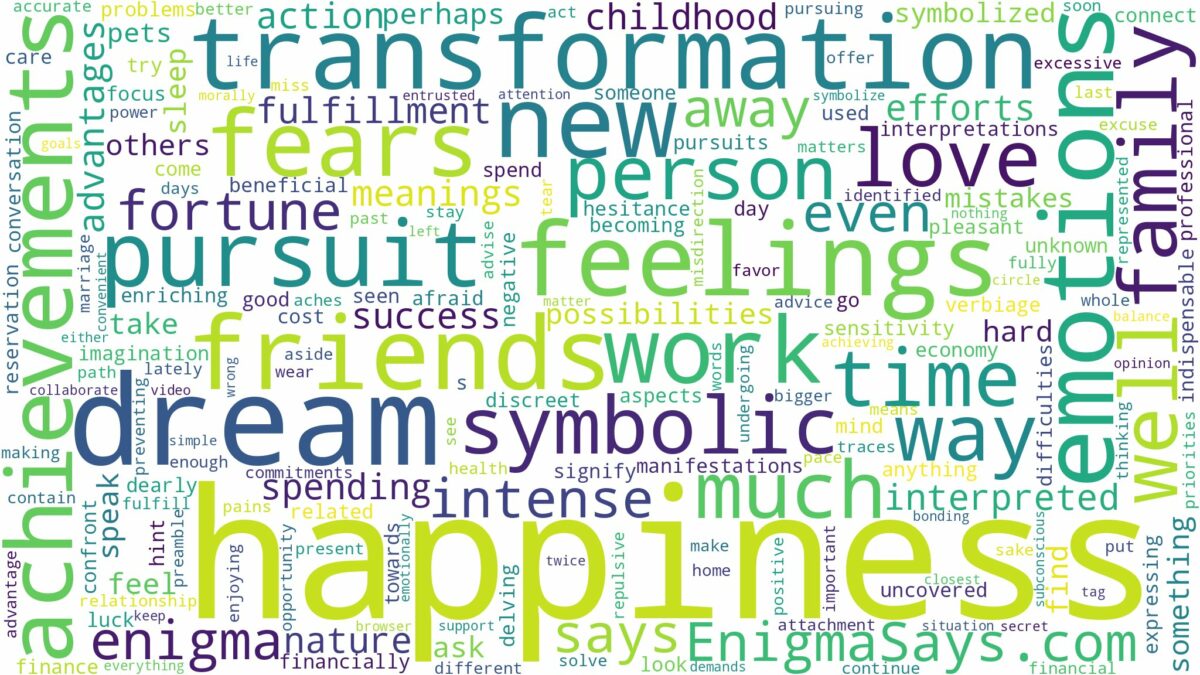 dreams about happiness and related dreams with their meanings in a word cloud