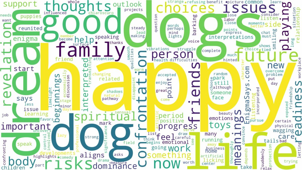 dream about happy dogs and related dreams with their meanings in a word cloud