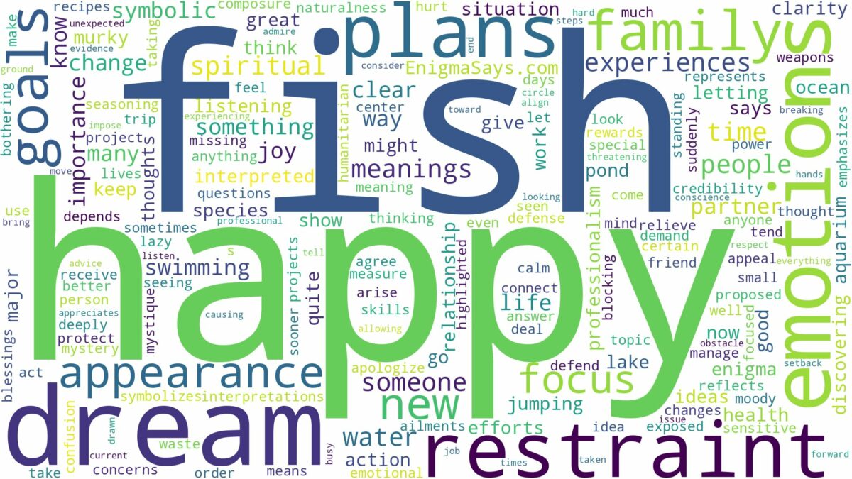 dream about happy fish and related dreams with their meanings in a word cloud