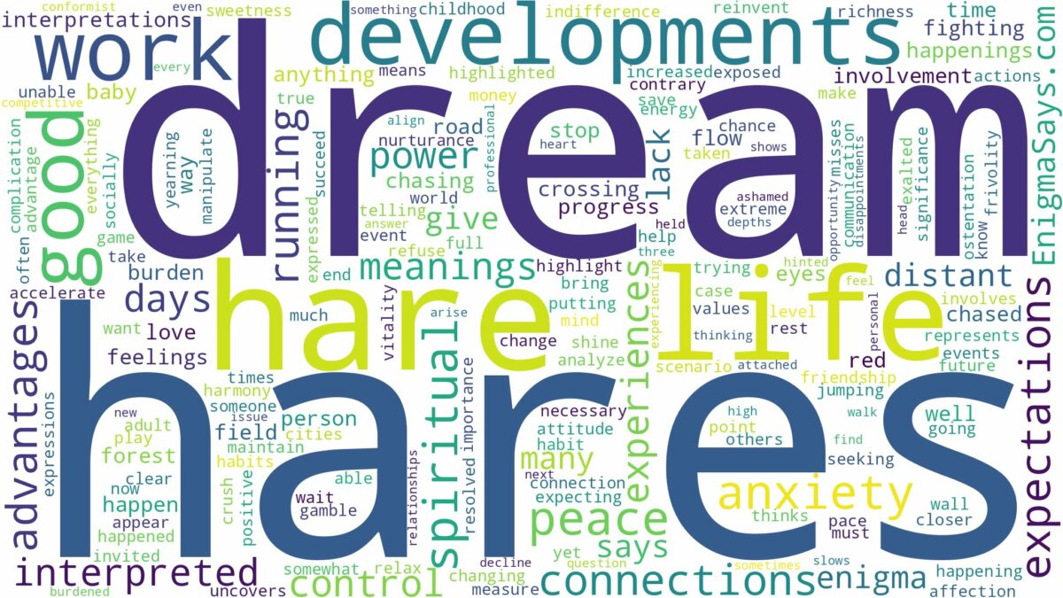 dream about hare and related dreams with their meanings in a word cloud