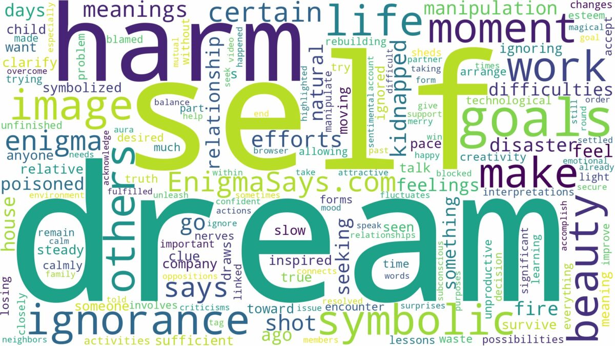 dream about harm and related dreams with their meanings in a word cloud