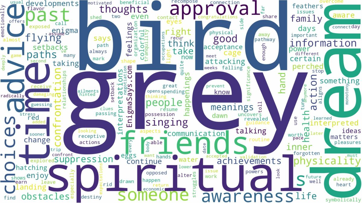 dream about a grey bird and related dreams with their meanings in a word cloud