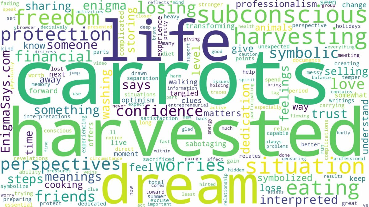 dream of harvesting carrots and related dreams with their meanings in a word cloud