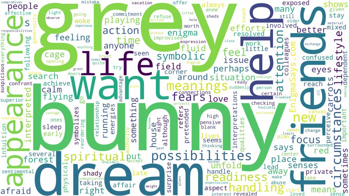 dream about a grey bunny and related dreams with their meanings in a word cloud