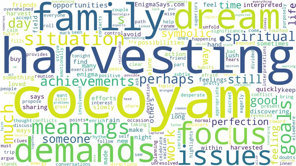 dream of harvesting cocoyam and related dreams with their meanings in a word cloud