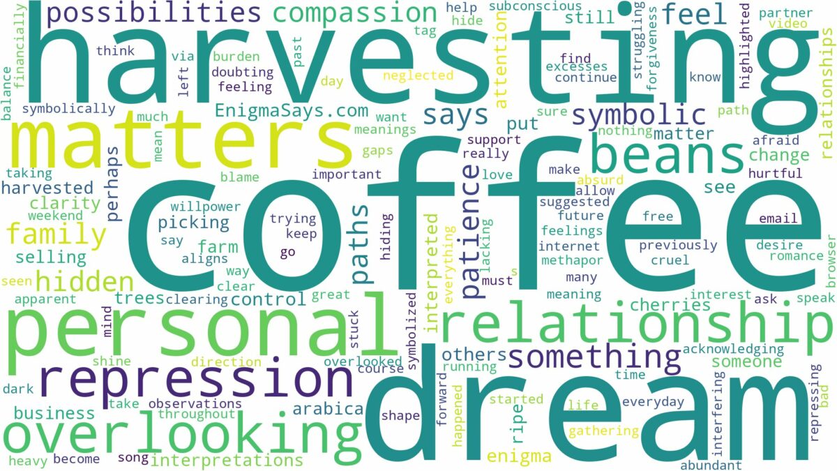 dream of harvesting coffee and related dreams with their meanings in a word cloud