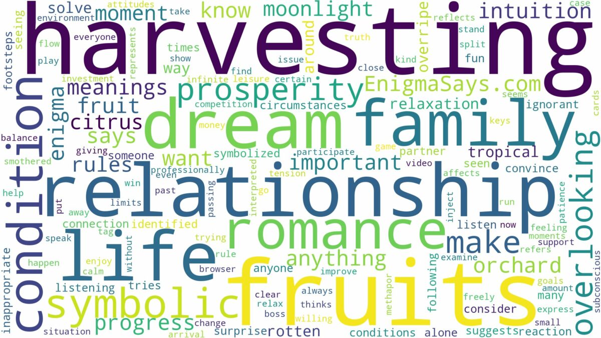 dream of harvesting fruits and related dreams with their meanings in a word cloud