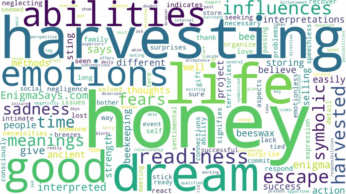 dream of harvesting honey and related dreams with their meanings in a word cloud