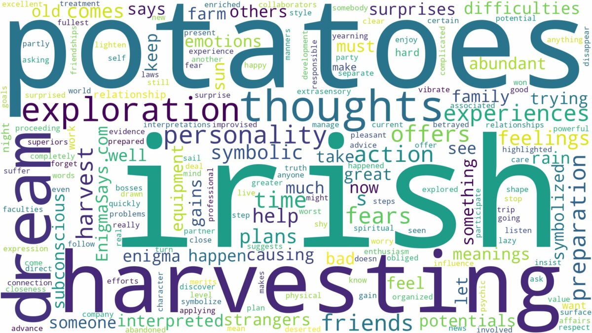 dreaming of harvesting irish potatoes and related dreams with their meanings in a word cloud