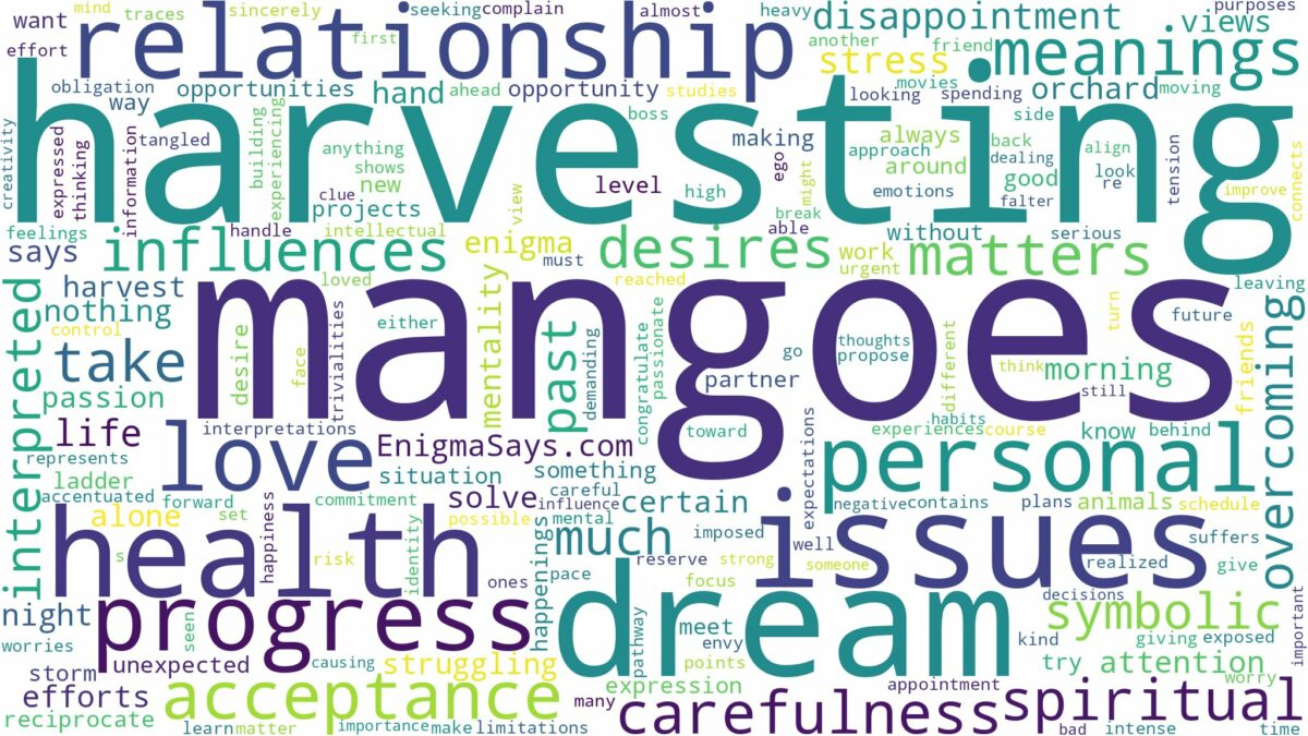 dream of harvesting mangoes and related dreams with their meanings in a word cloud