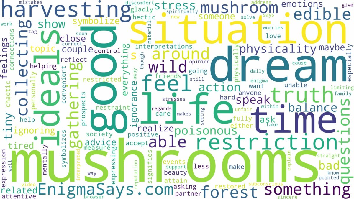 dream of harvesting mushrooms and related dreams with their meanings in a word cloud