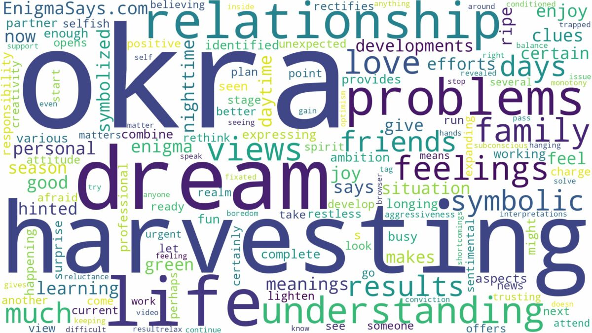 dream of harvesting okra and related dreams with their meanings in a word cloud