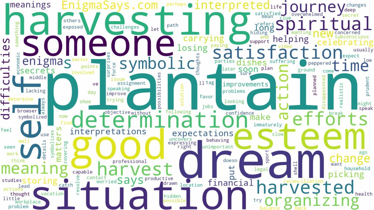 dream of harvesting plantain and related dreams with their meanings in a word cloud