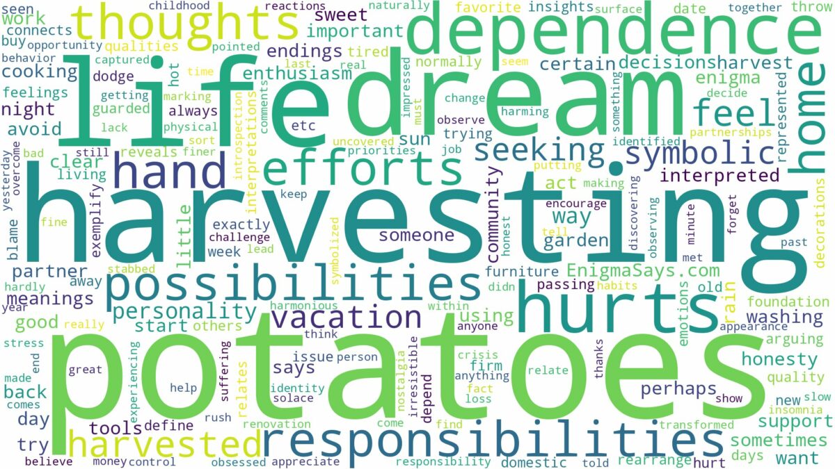 dream of harvesting potatoes and related dreams with their meanings in a word cloud