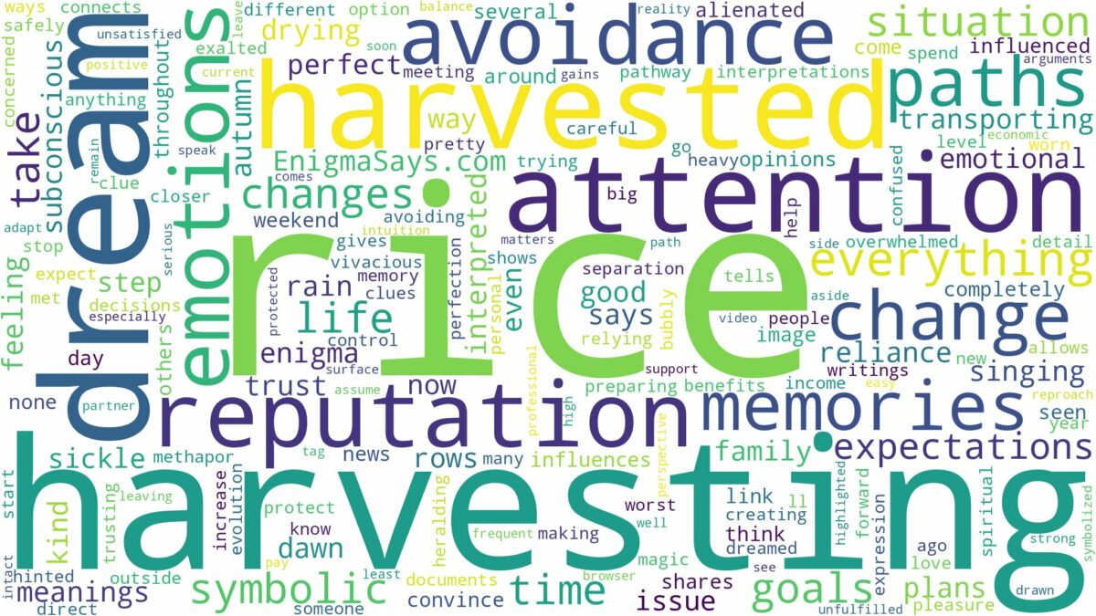 dream of harvesting rice and related dreams with their meanings in a word cloud