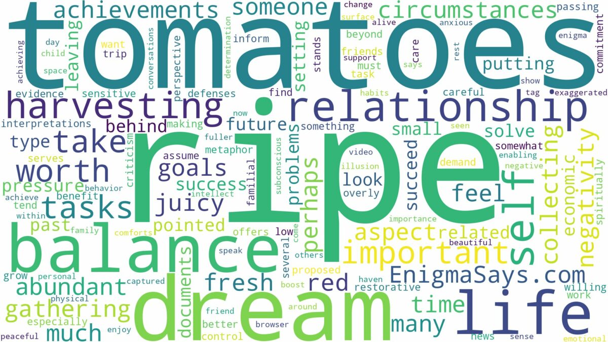 dreaming of harvesting ripe tomatoes and related dreams with their meanings in a word cloud