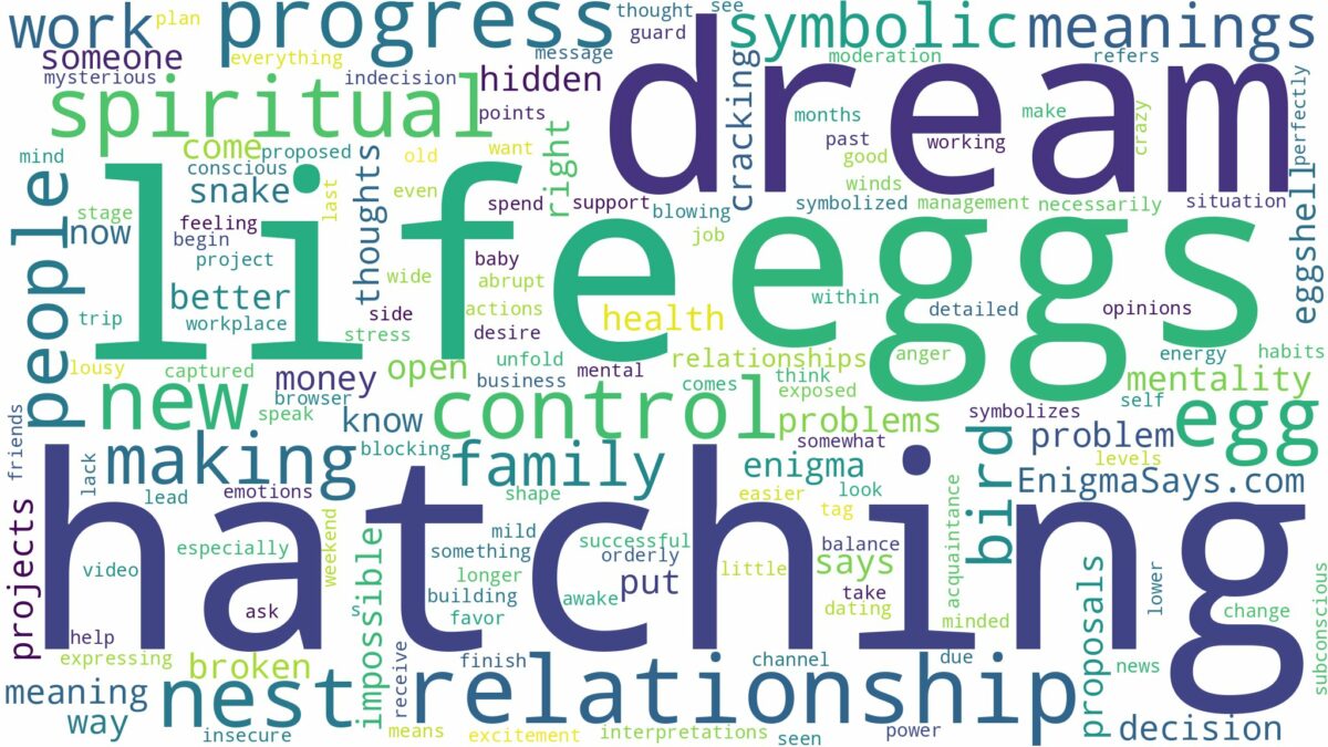 dream of hatching eggs and related dreams with their meanings in a word cloud