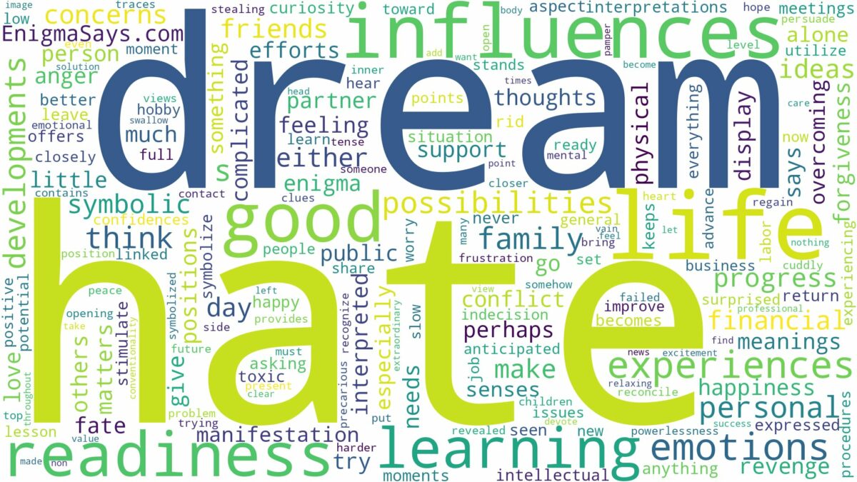 dream about hate and related dreams with their meanings in a word cloud