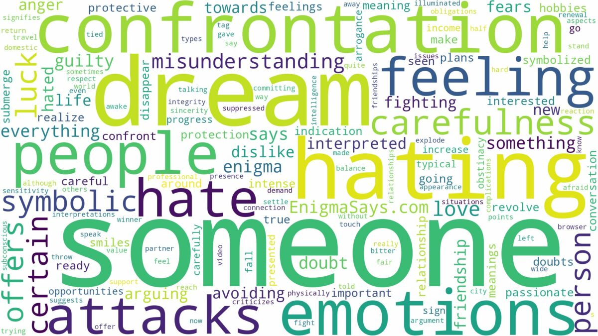 dream of hating someone and related dreams with their meanings in a word cloud