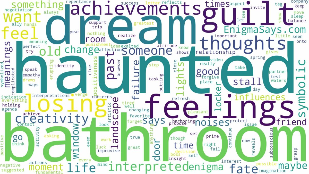 dream about haunted bathroom and related dreams with their meanings in a word cloud